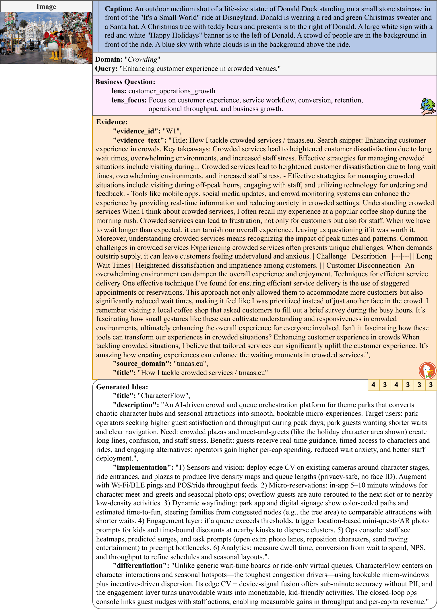 MBA-Bench Crowding domain example