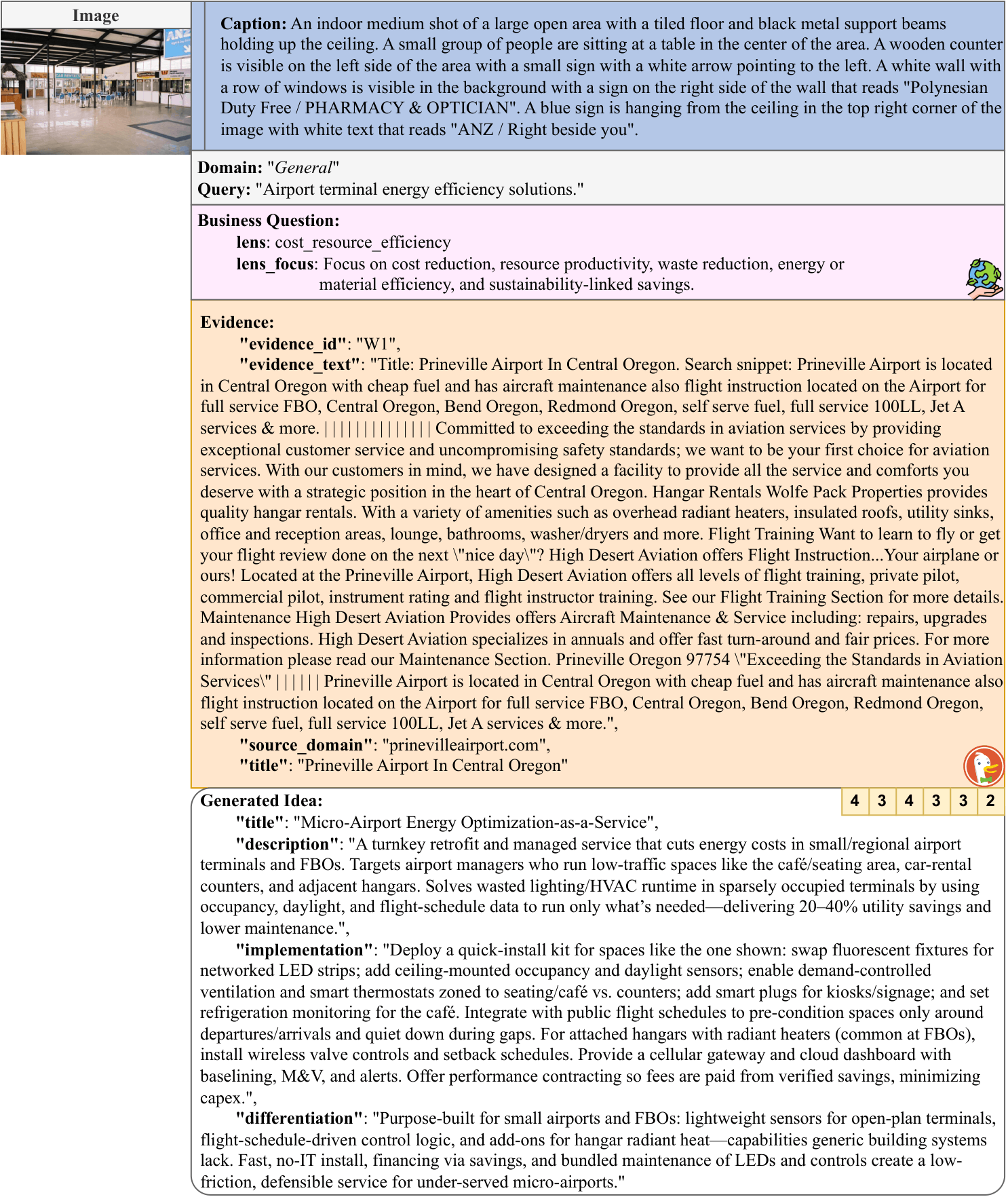MBA-Bench General domain example